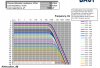 DACTCalc-Cordial10mXLR-10k-10k.jpg