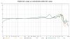 RGBS SPL meter vs Voltcraft M33-2050 SPL meter.jpg