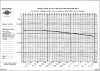 Bruel&Kjaer 1974 speaker target.jpg