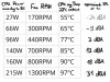 NH-D15 fan speed dB SPL.jpg