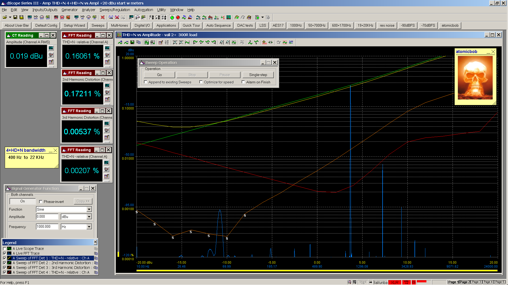 08 202200511-2 vali 2+ 1000 Hz distortion vs amp - 0 dB gain 4+HD+N 400Hz-20KHz - 300R.png