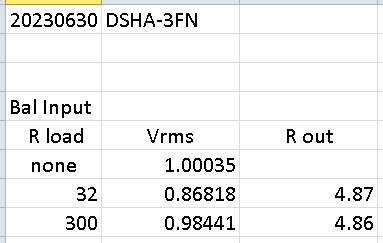 10 20230630 DSHA-3FN output impedance.png