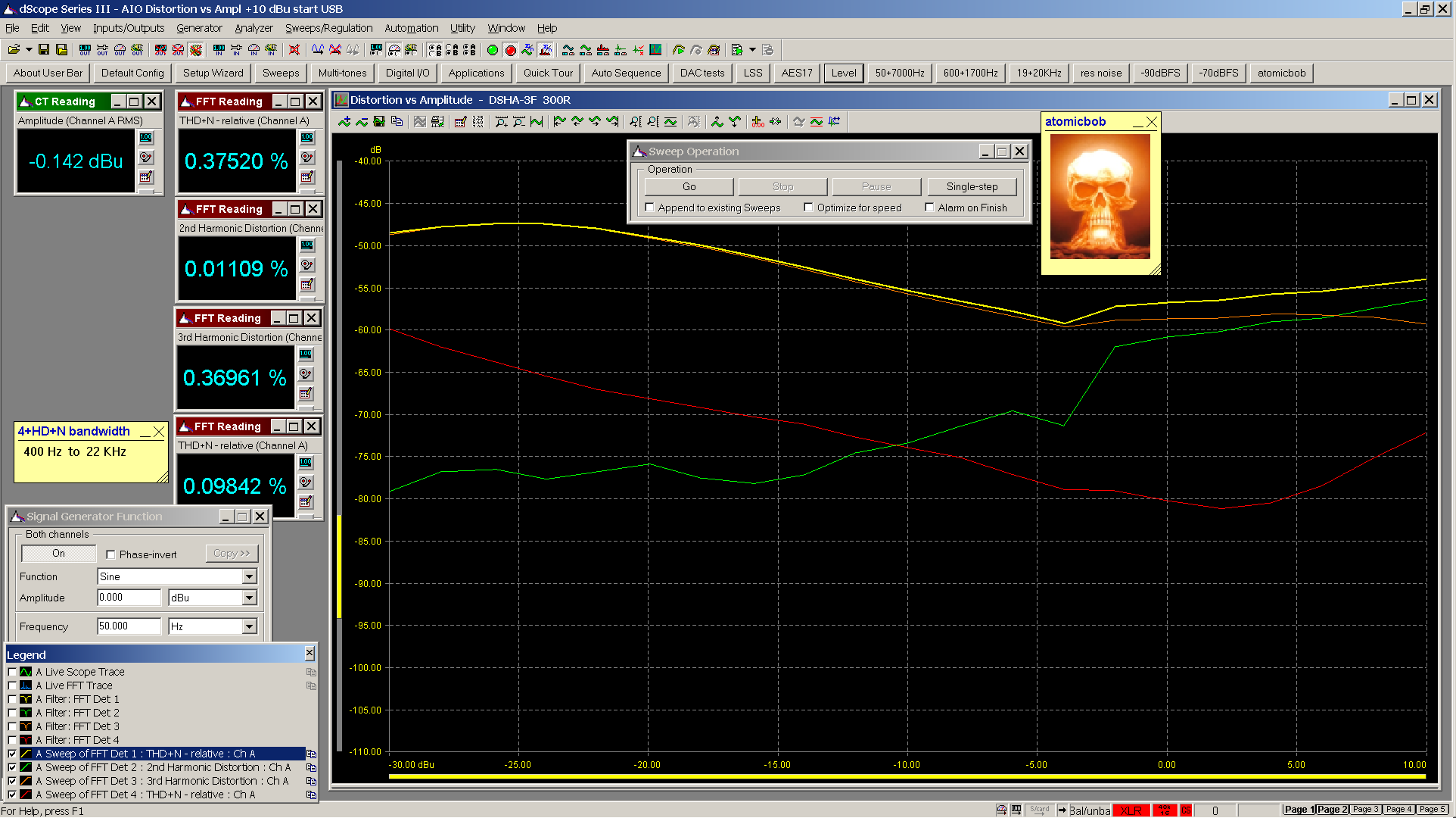 11 20230903 DSHA-3F distortion vs amplitude 50 Hz 300R +10dBu max dB.png