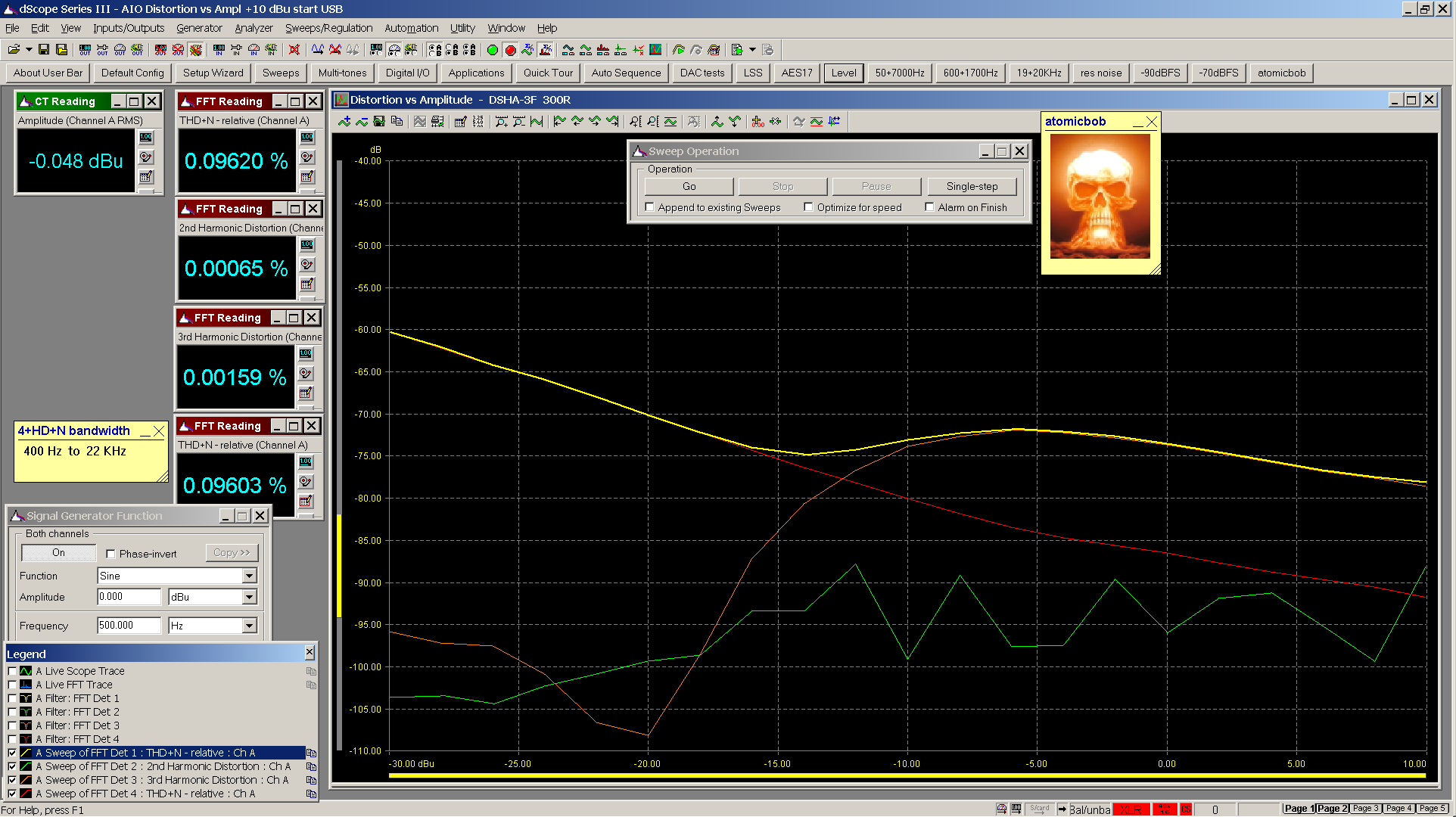 13 20230903 DSHA-3F distortion vs amplitude 500 Hz 300R +10dBu max dB.png