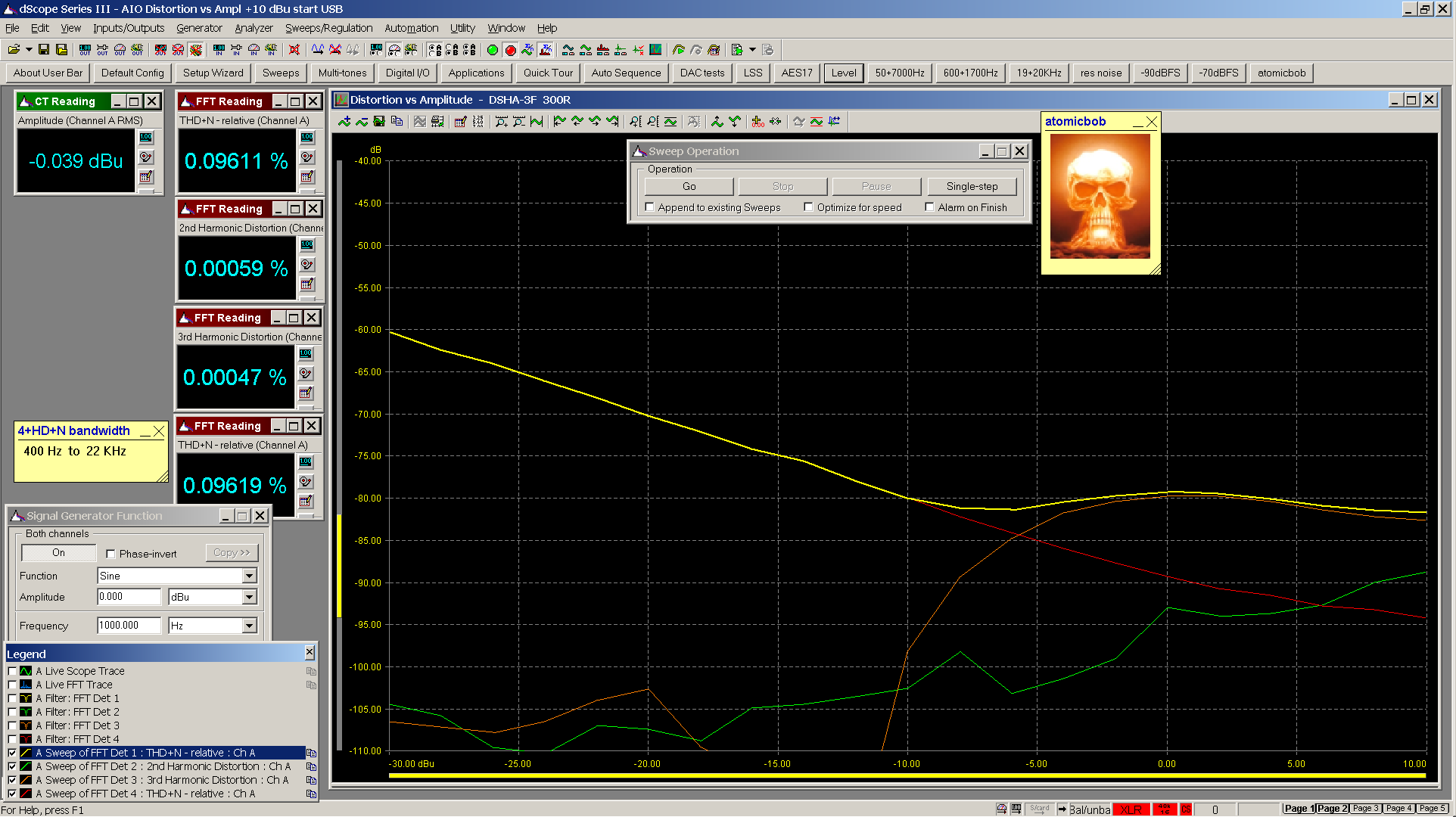 14 20230903 DSHA-3F distortion vs amplitude 1000 Hz 300R +10dBu max dB.png