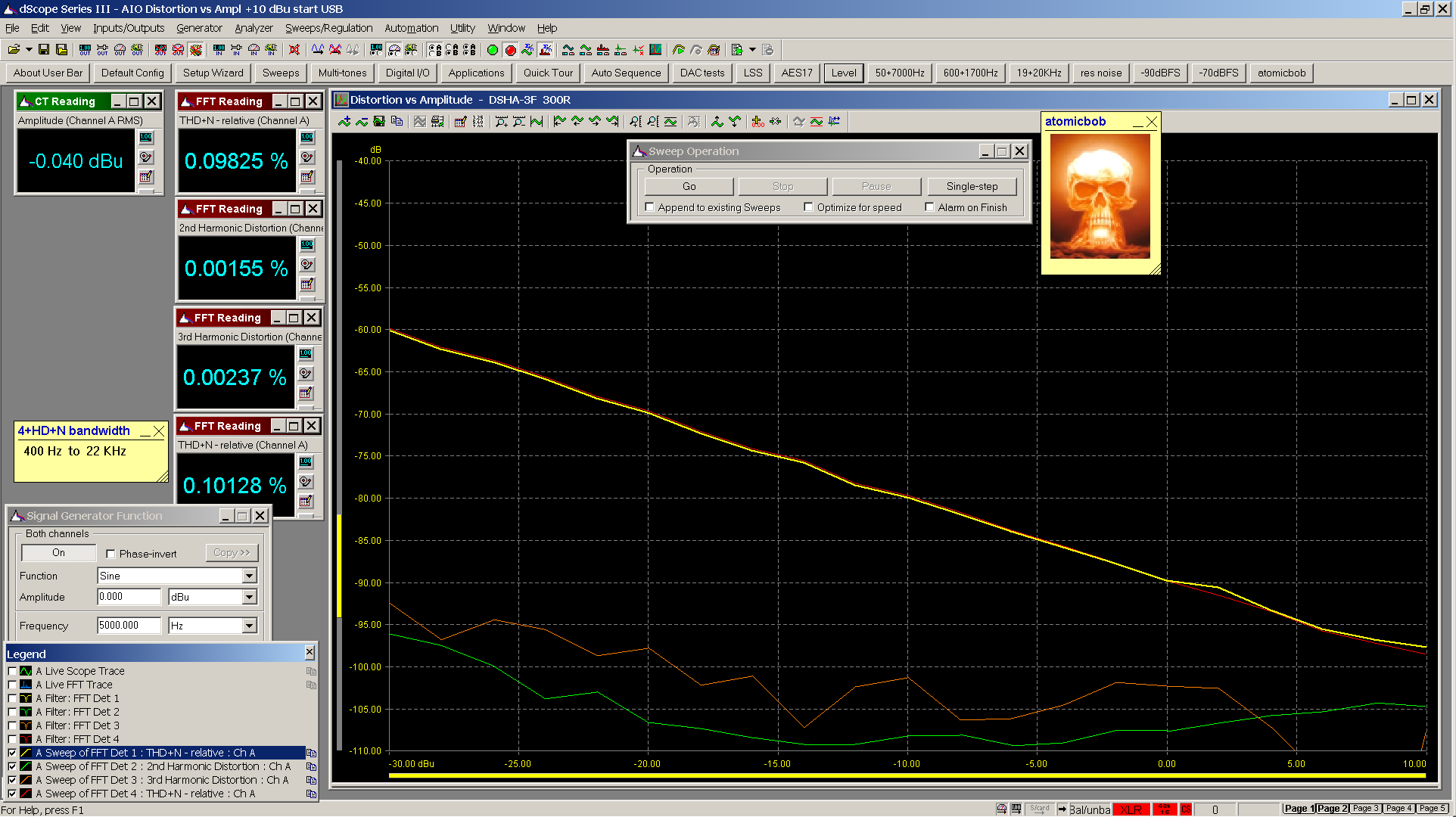 15 20230903 DSHA-3F distortion vs amplitude 5000 Hz 300R +10dBu max dB.png
