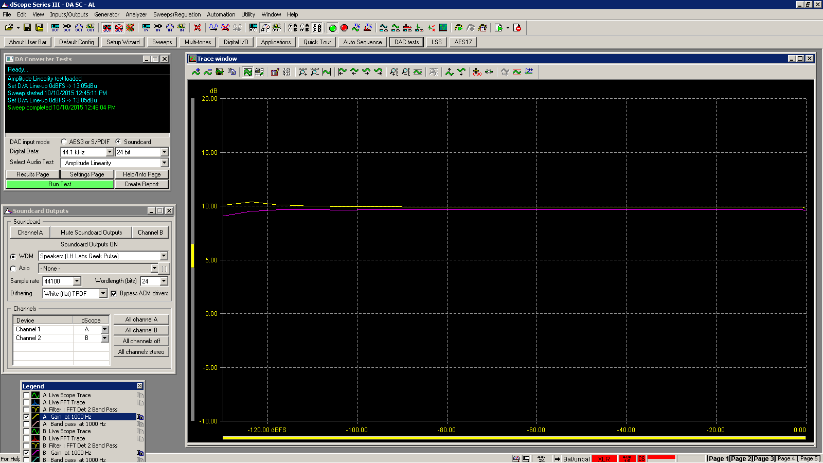 20151010 pulse X infinity SE gain linearity - FTM filter.PNG