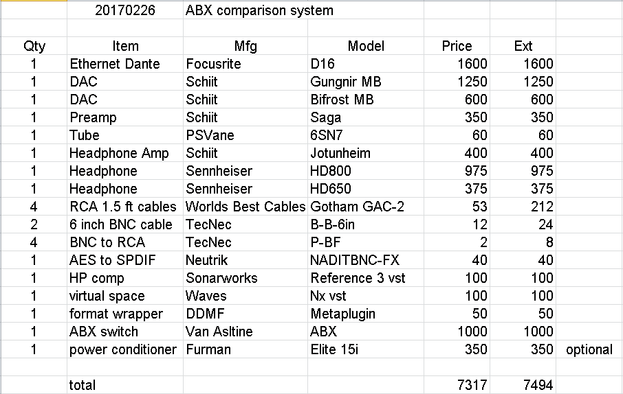 20170226 ABX system comparison.png