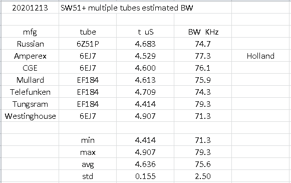 20201213 SW51+ multiple tubes BW.png