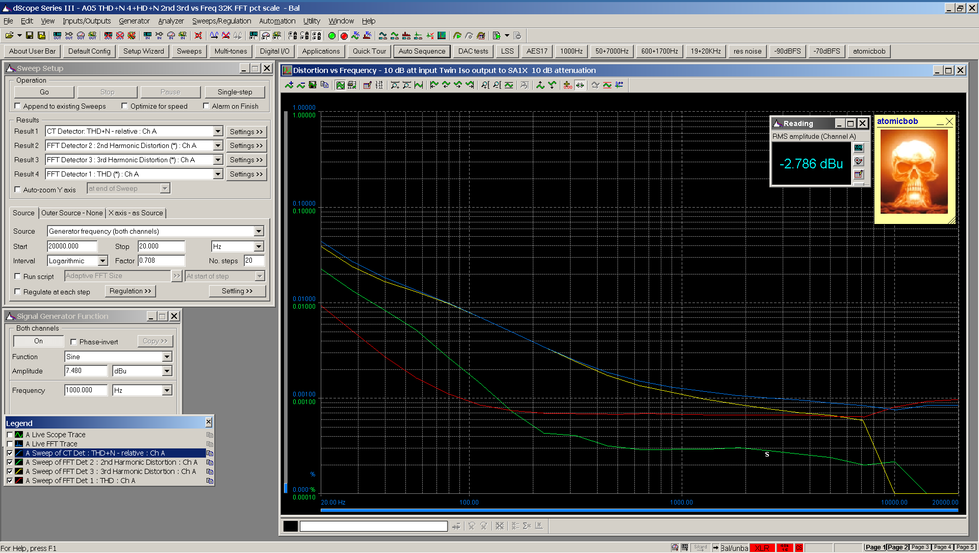 20210204  10 dB att input Twin ISO to SA1X 10 dB attenuation Distortion vs Frequency pct scale.png
