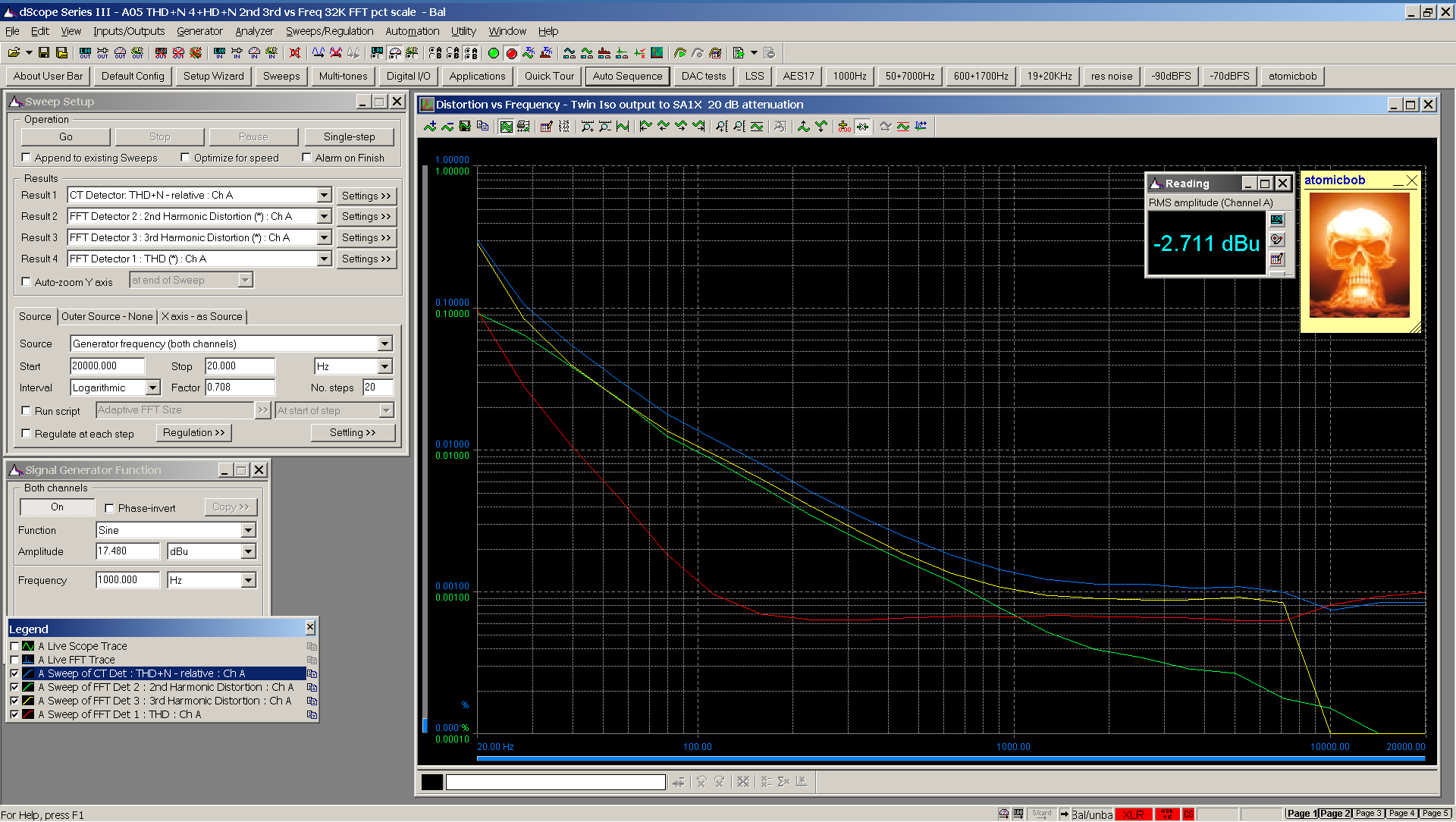 20210204 Twin ISO to SA1X 20 dB attenuation Distortion vs Frequency pct scale.png