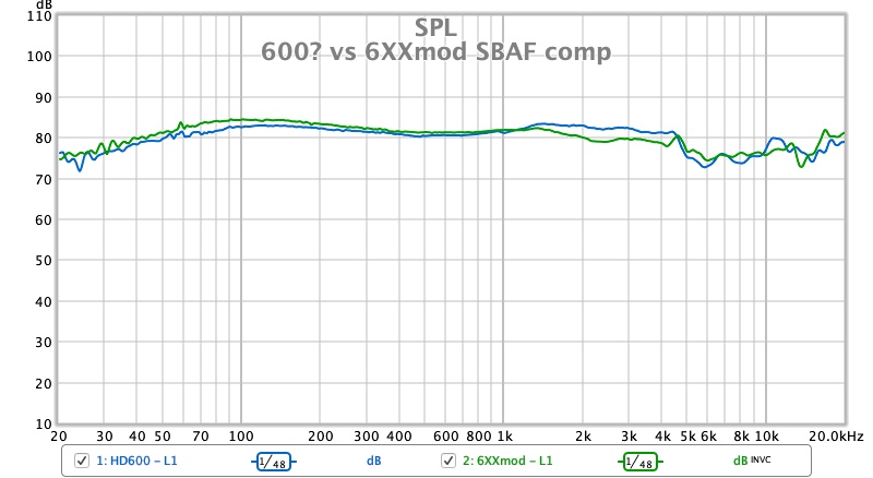 600? vs 6XXmod SBAF comp.jpg