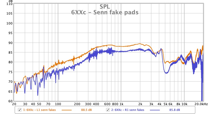 6XXc - Senn fake pads.jpg