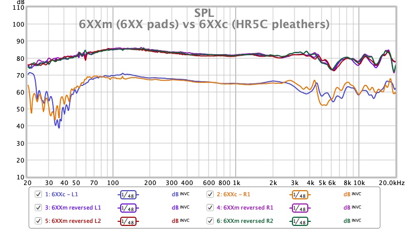 6XXm (6XX pads) vs 6XXc (HR5C pleathers).jpg
