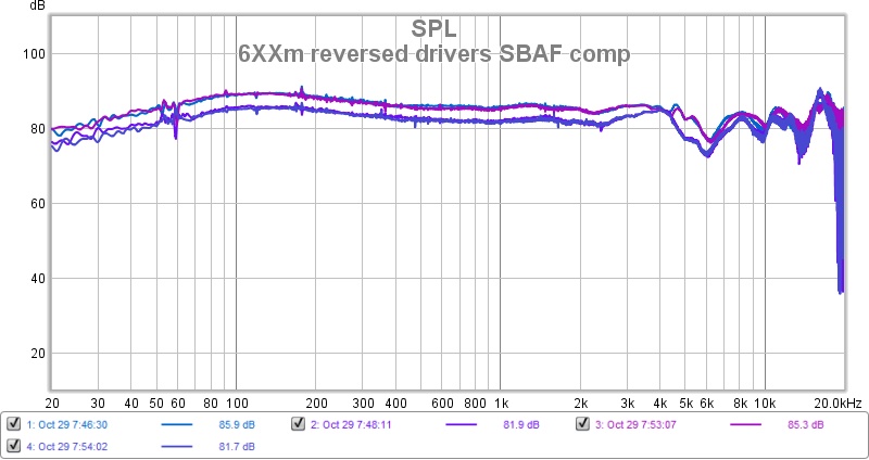 6xxm drivers switched SBAF comp.jpg