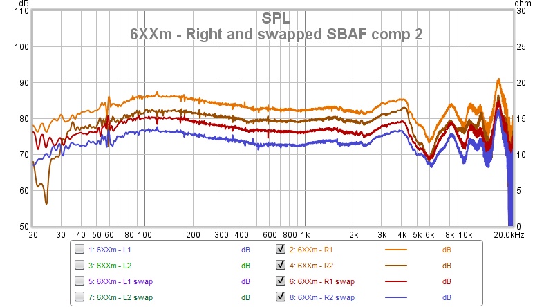 6XXm - Right and Swapped SBAF comp 2.jpg