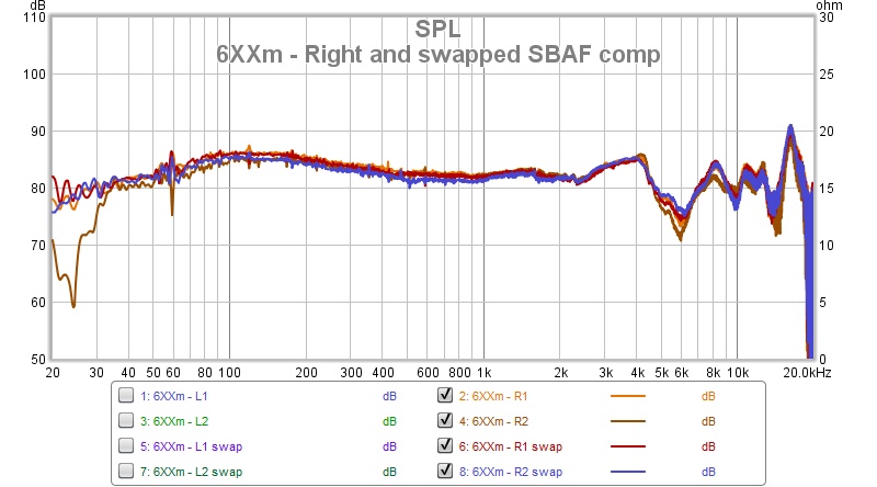 6XXm - Right and Swapped SBAF comp.jpg