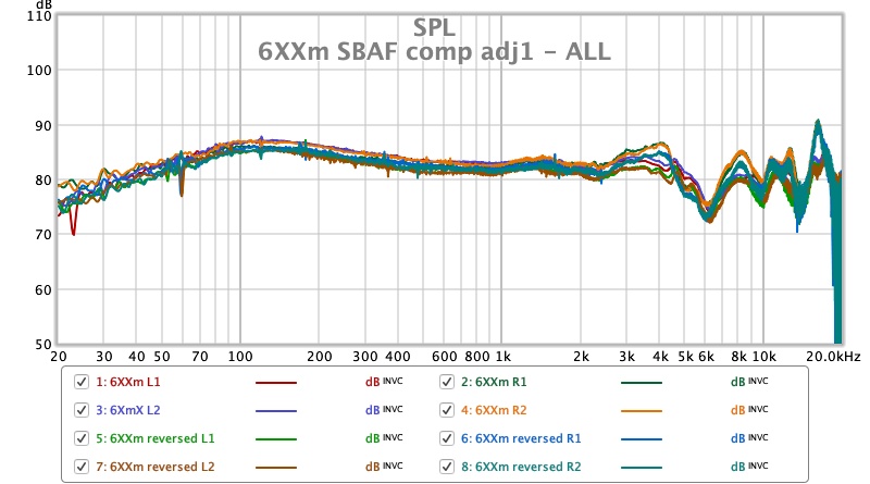 6XXm SBAF comp adj1 - ALL.jpg