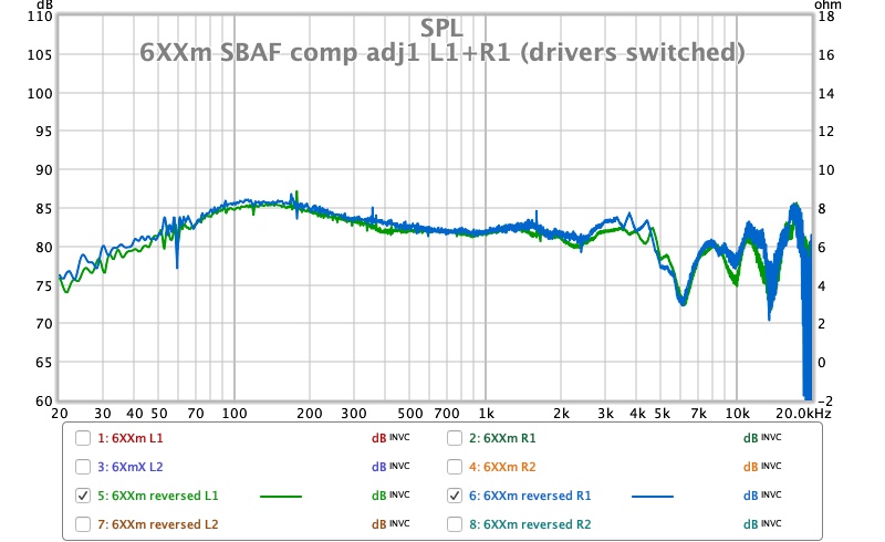 6XXm SBAF comp adj1 L1+R1 (drivers switched).jpg
