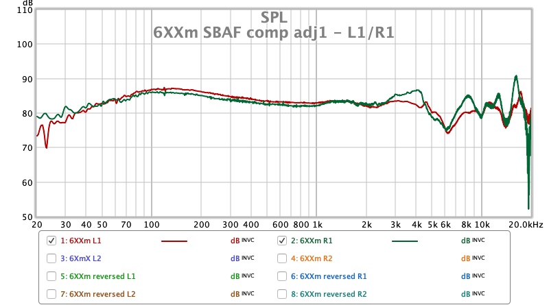 6XXm SBAF comp adj1 - L1:R1.jpg