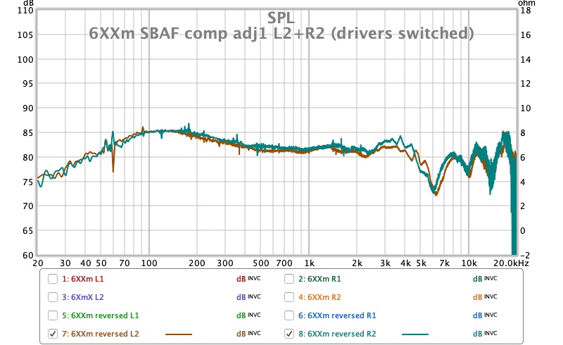 6XXm SBAF comp adj1 L2+R2 (drivers switched).jpg
