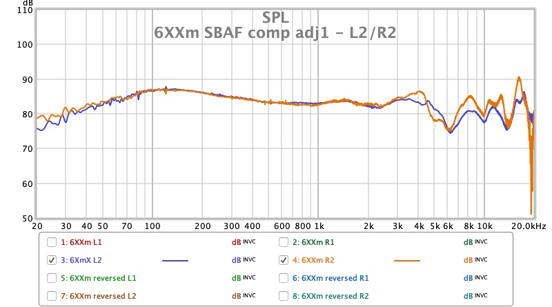 6XXm SBAF comp adj1 - L2:R2.jpg