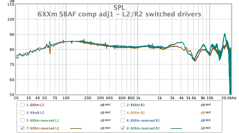 6XXm SBAF comp adj1 - L2:R2 switched drivers.jpg