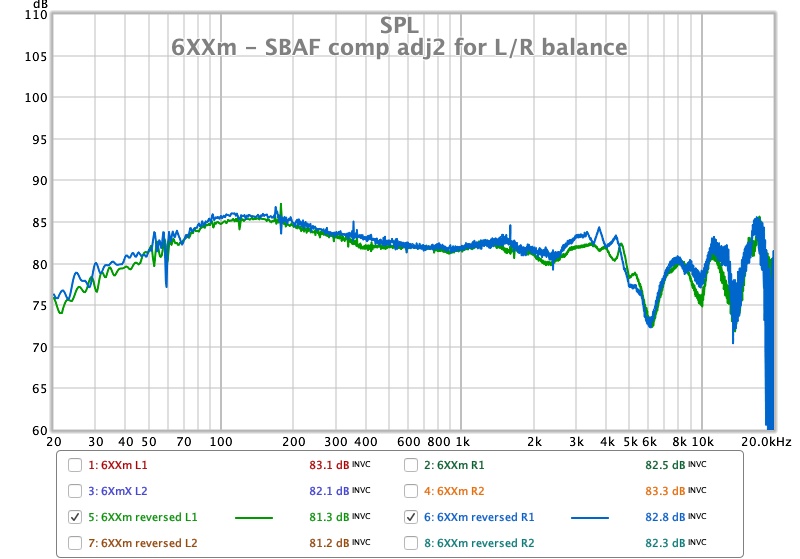 6XXm - SBAF comp adj2 for L:R balance.jpg