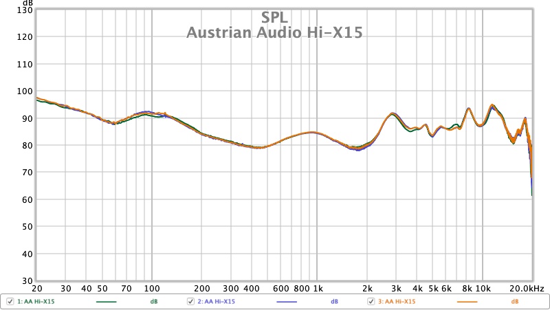 Austrian Audio Hi-X15.jpg