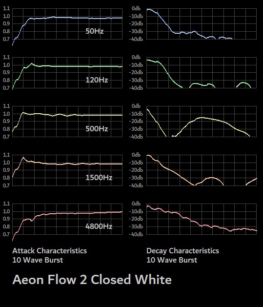 B1696 Aeon Flow 2 Closed White Burst.jpg