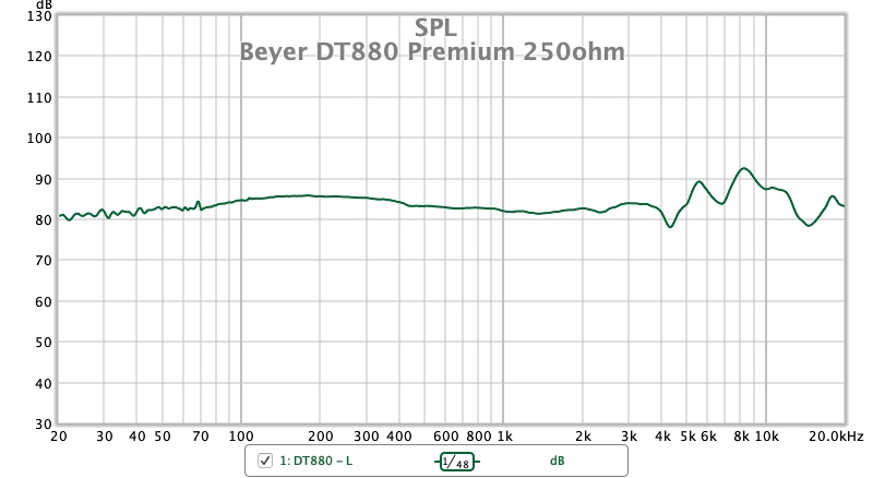 Beyer DT880 Premium 250ohm.jpg