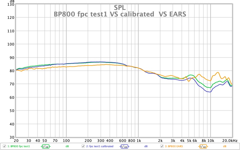 BP800 fpc test1 VS calibrated  VS EARS.jpg