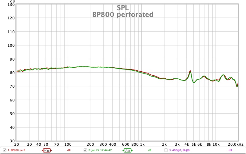 BP800 perforated.jpg