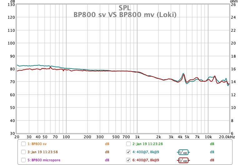 BP800 sv VS BP800 mv (Loki).jpg