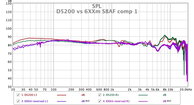D5200 vs 6XX SBAF comp 1.jpg
