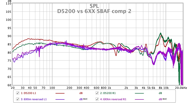 D5200 vs 6XX SBAF comp 2.jpg