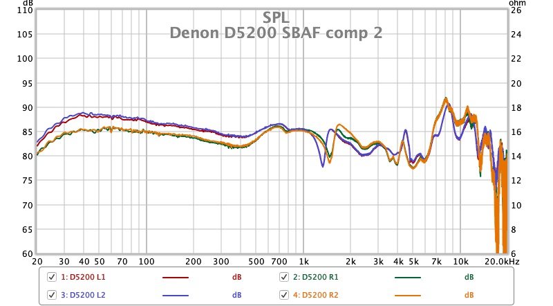 Denon D5200 SBAF comp 2.jpg