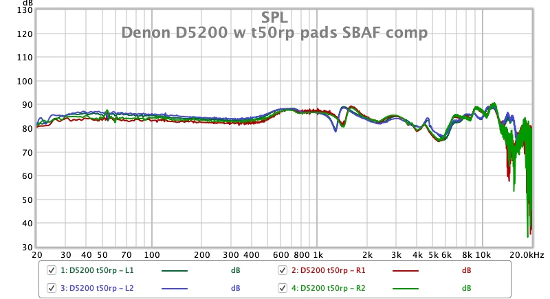 Denon D5200 w t50rp pads SBAF comp.jpg