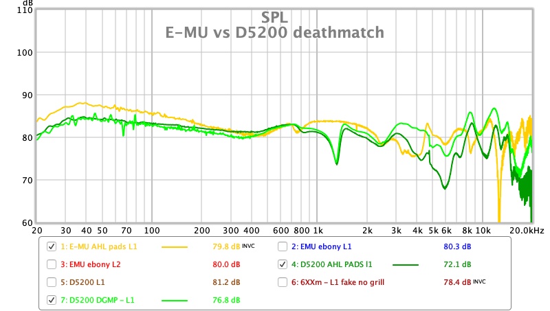 E-MU vs D5200 deathmatch.jpg