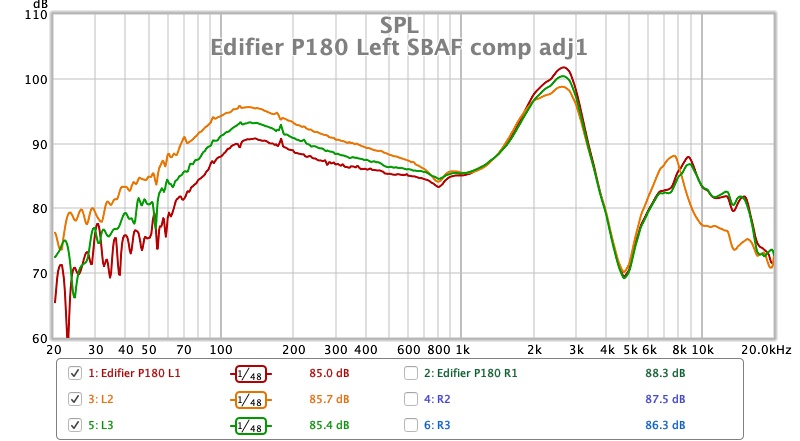 Edifier P180 Left SBAF comp adj1.jpg
