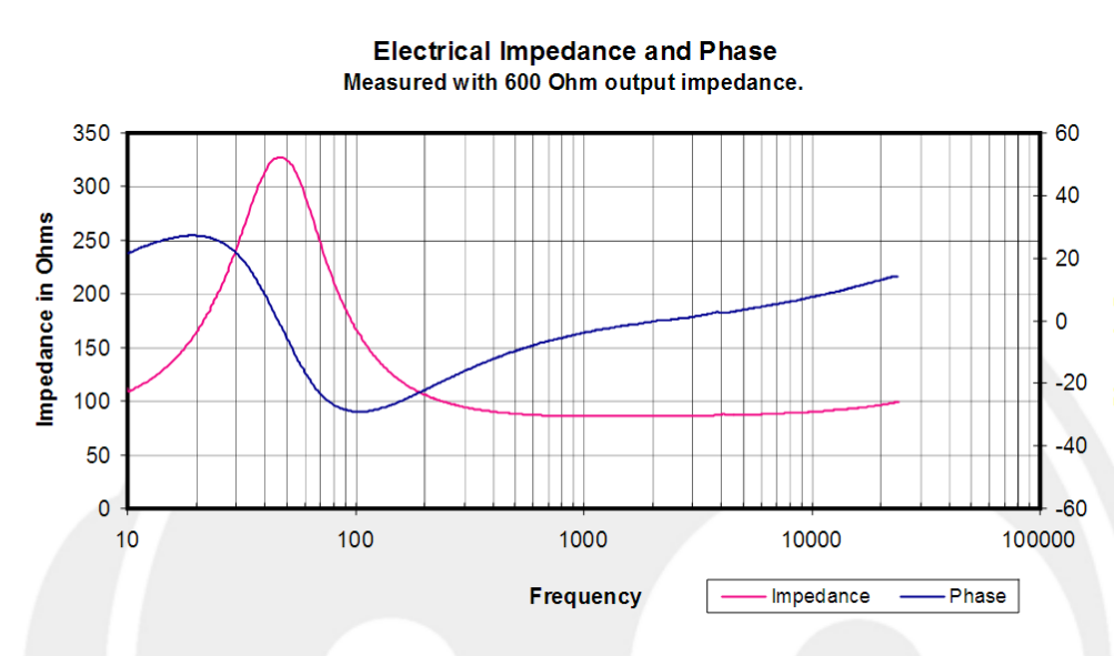 elear impedance.PNG