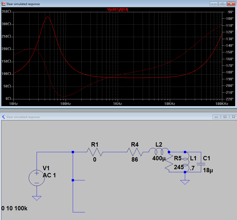 elear_simulated_impedance_curve.PNG