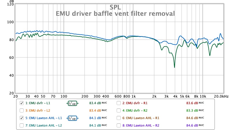 EMU driver baffle vent removal.jpg
