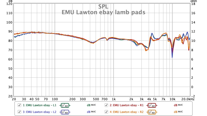 EMU Lawton ebay lamb pads.jpg