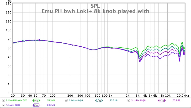Emu PH bwh Loki+ 8k knob played with.jpg