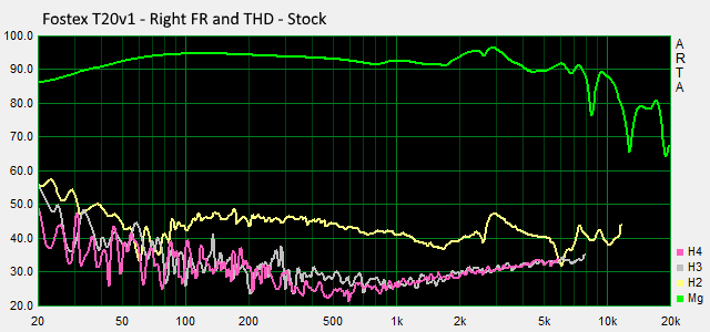 Fostex T20v1 Right Stock.PNG