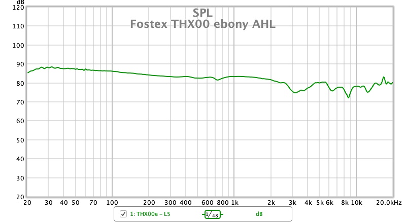 Fostex THX00 ebony AHL.jpg