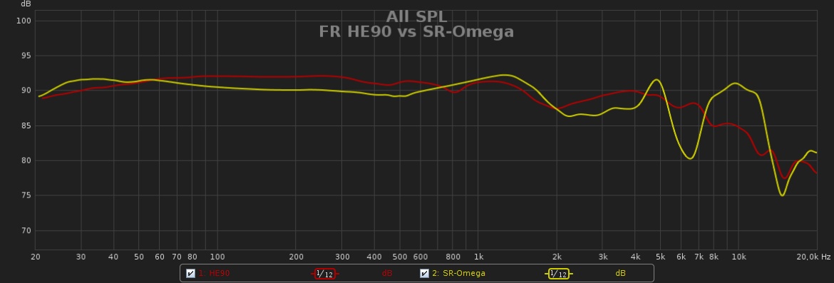 FR HE90 vs SR-Omega.jpg