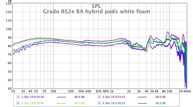 Grado RS2e BA hybrid pads white foam.jpg