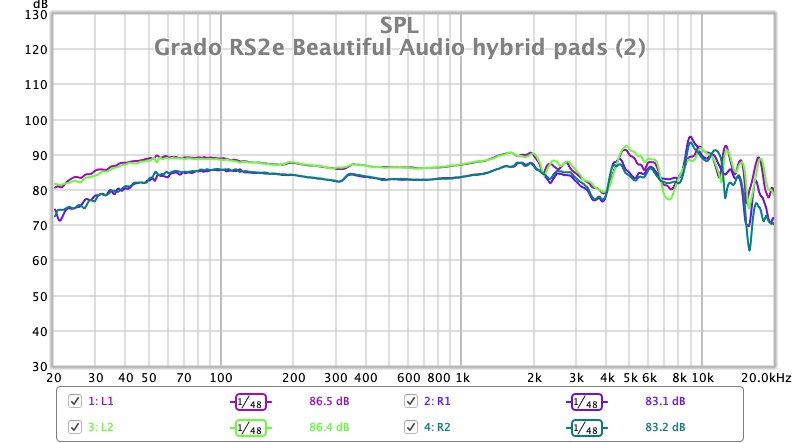 Grado RS2e Beautiful Audio hybrid pads (2).jpg